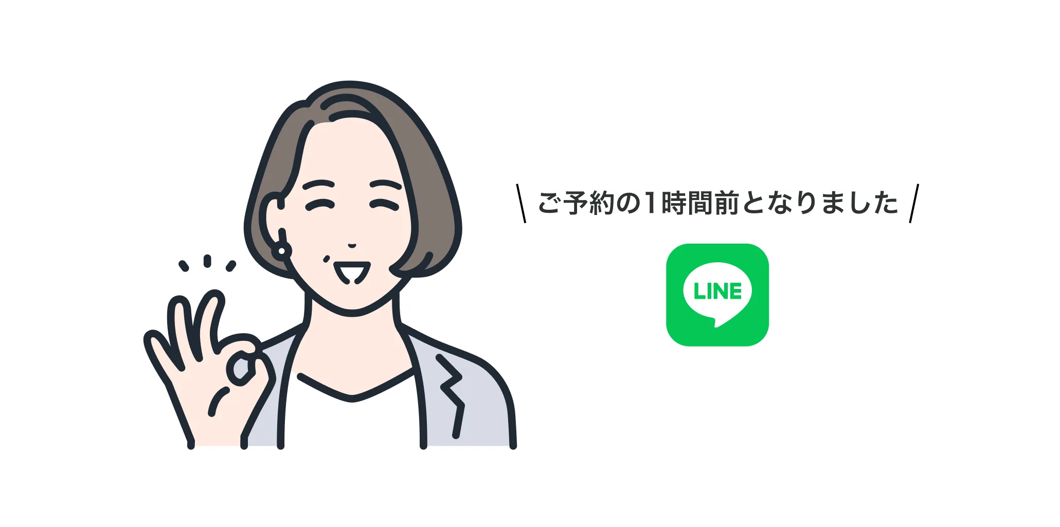 リマインダー送信