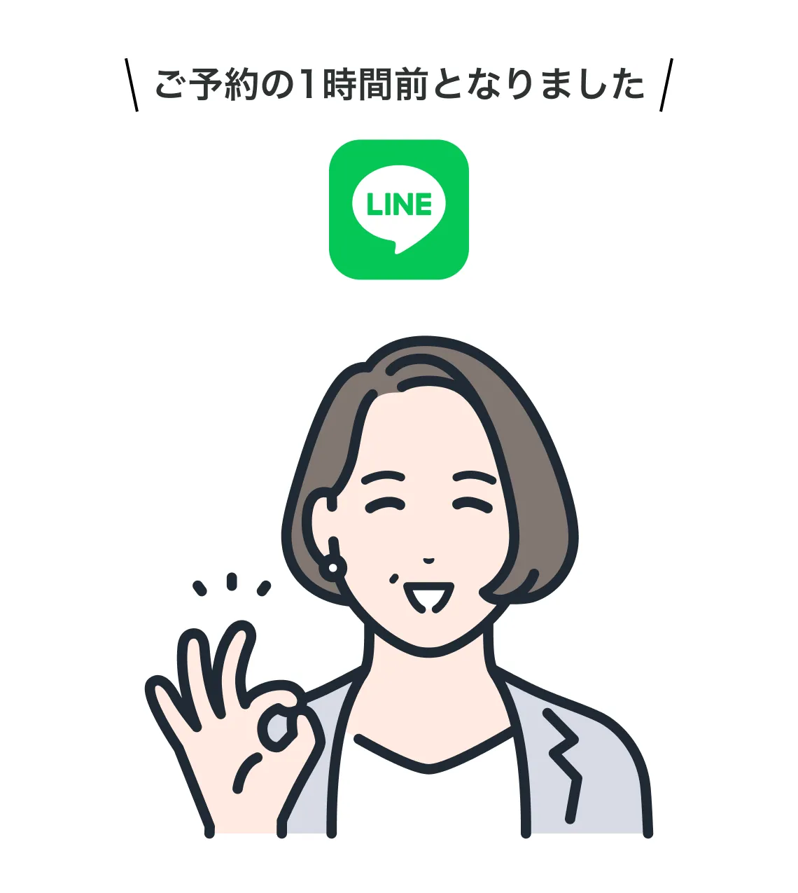 リマインダー送信